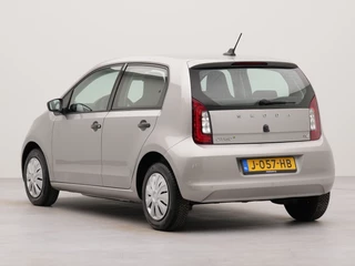 Škoda Citigo