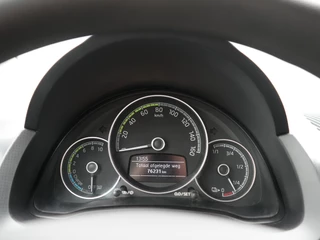 Škoda Citigo