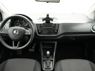 Škoda Citigo
