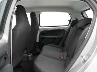 Škoda Citigo