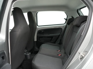 Škoda Citigo