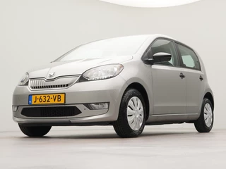 Škoda Citigo