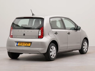 Škoda Citigo