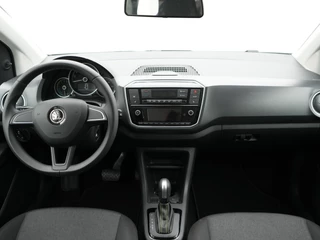 Škoda Citigo