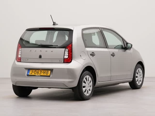 Škoda Citigo