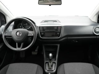 Škoda Citigo