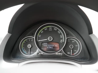 Škoda Citigo