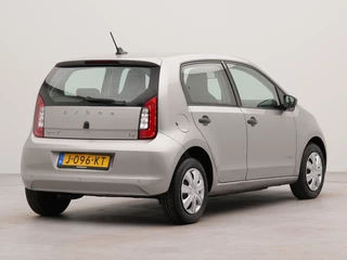 Škoda Citigo