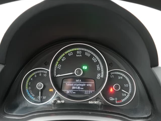 Škoda Citigo