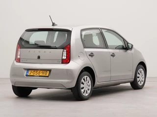 Škoda Citigo