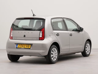 Škoda Citigo