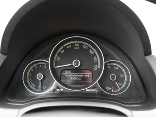 Škoda Citigo
