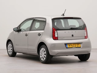 Škoda Citigo