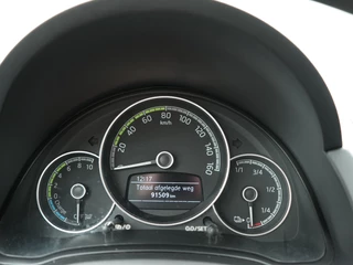 Škoda Citigo
