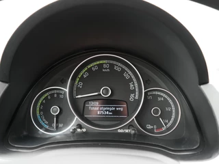 Škoda Citigo
