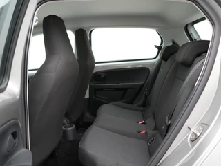 Škoda Citigo