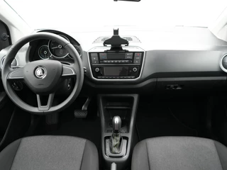 Škoda Citigo