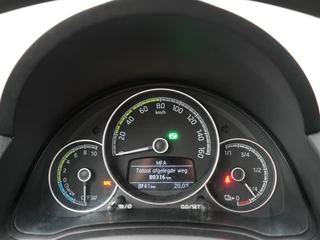 Škoda Citigo