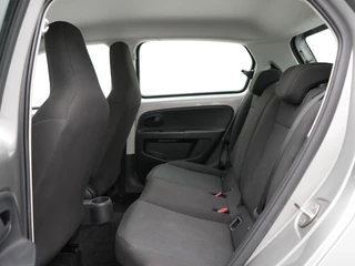 Škoda Citigo