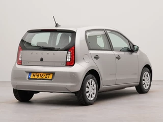 Škoda Citigo