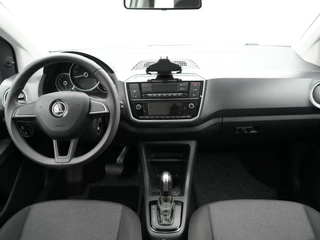 Škoda Citigo