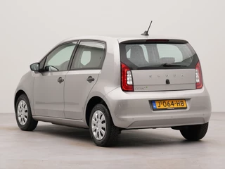 Škoda Citigo