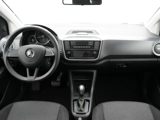 Škoda Citigo