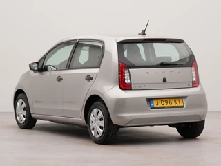 Škoda Citigo