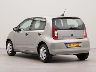 Škoda Citigo