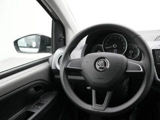 Škoda Citigo