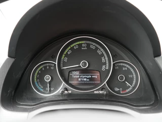 Škoda Citigo