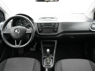 Škoda Citigo