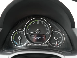 Škoda Citigo